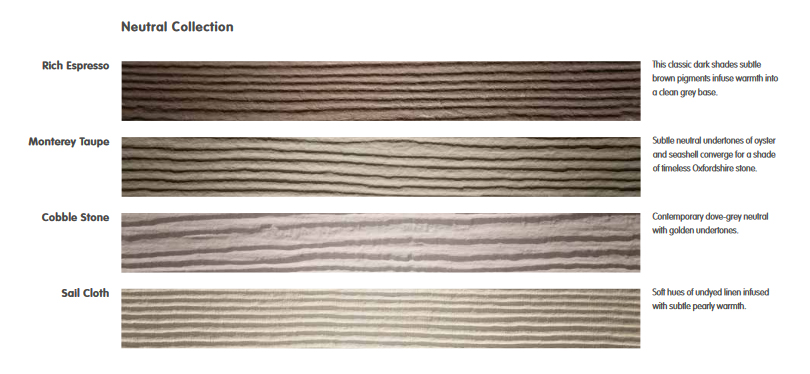 composite cladding 