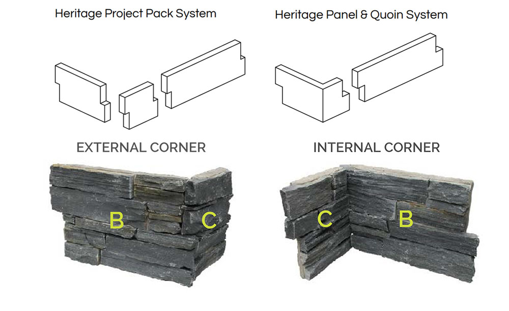 Stone Cladding